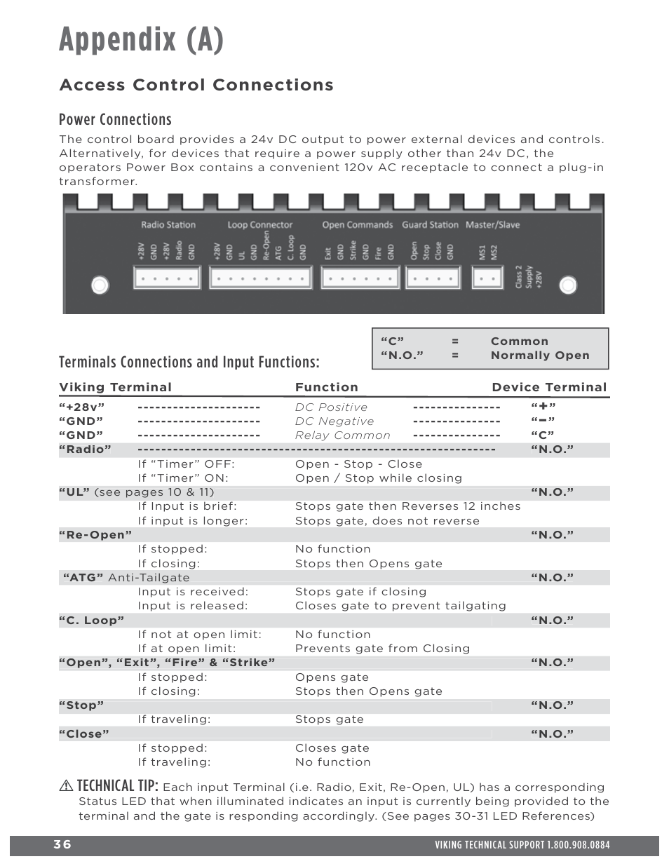 Appendix (a), Access control connections, Power connections | Technical tip, Terminals connections and input functions | Controlled Products Systems Group ECUMSING5 User Manual | Page 38 / 44