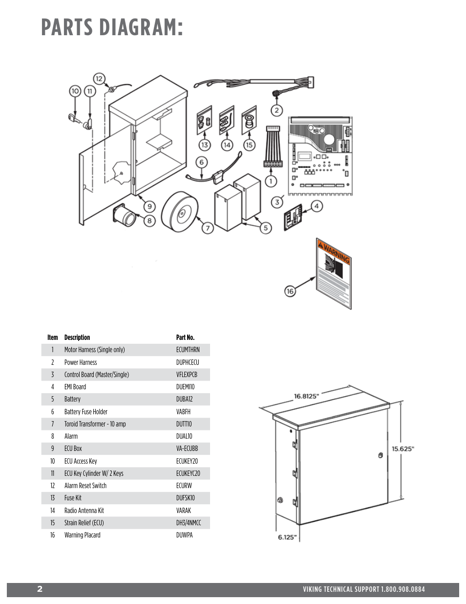 Parts diagram | Controlled Products Systems Group ECUMSING5 User Manual | Page 4 / 44