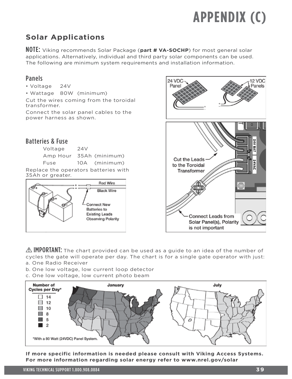 Appendix (c), Batteries & fuse, Panels | Important | Controlled Products Systems Group ECUMSING5 User Manual | Page 41 / 44