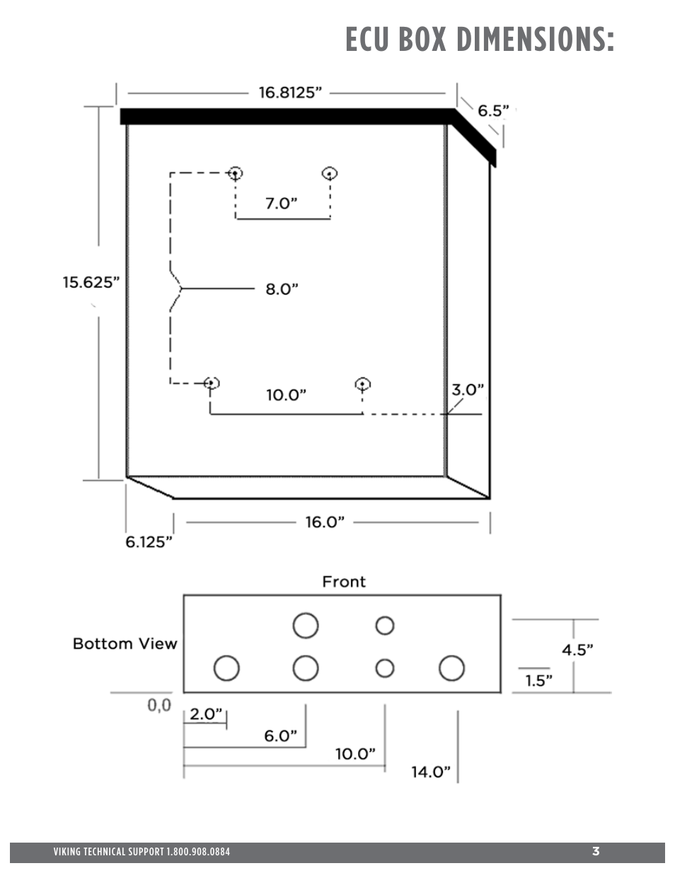 Ecu box dimensions | Controlled Products Systems Group ECUMSING5 User Manual | Page 5 / 44
