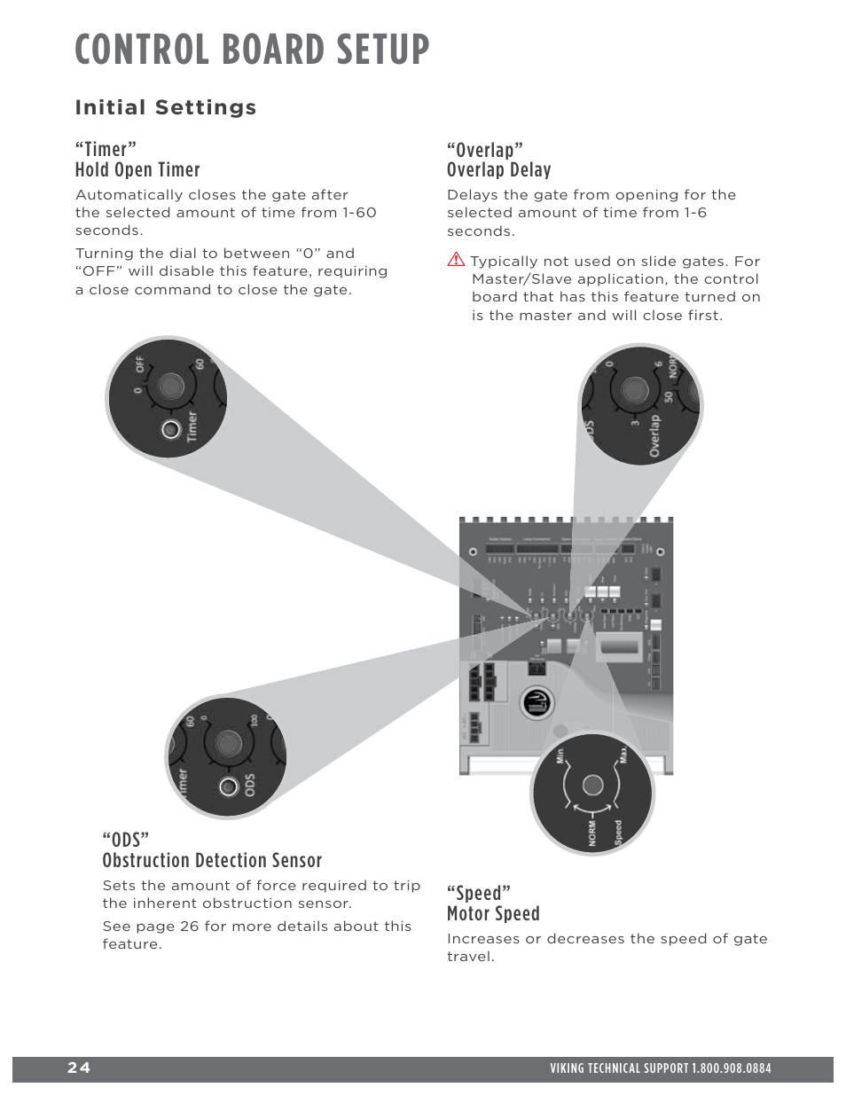 Control board setup | Controlled Products Systems Group H10NX User Manual | Page 26 / 50