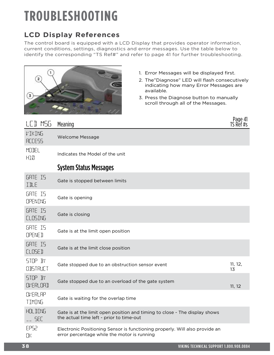 Troubleshooting, Lcd msg, System status messages | Meaning, Lcd display references | Controlled Products Systems Group H10NX User Manual | Page 40 / 50