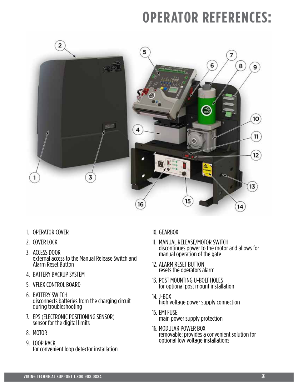 Operator references | Controlled Products Systems Group H10NX User Manual | Page 5 / 50