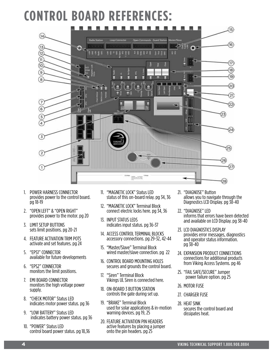 Control board references | Controlled Products Systems Group H10NX User Manual | Page 6 / 50