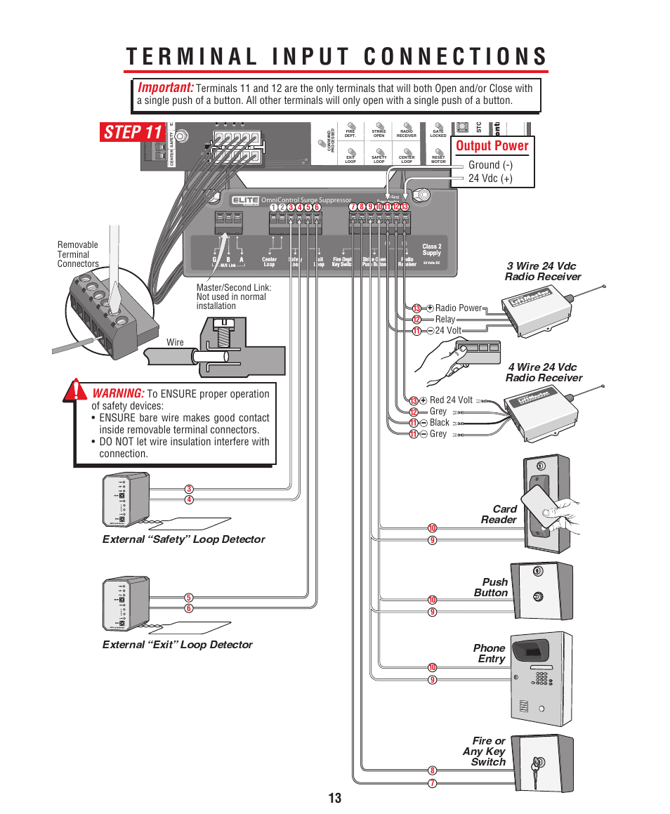 Terminal input connections, Step 11, Output power | Important, Warning, Ground (-) 24 vdc (+), Help, Radio power relay 24 volt, Red 24 volt grey black grey | Controlled Products Systems Group HCT5011O3-08 User Manual | Page 15 / 36