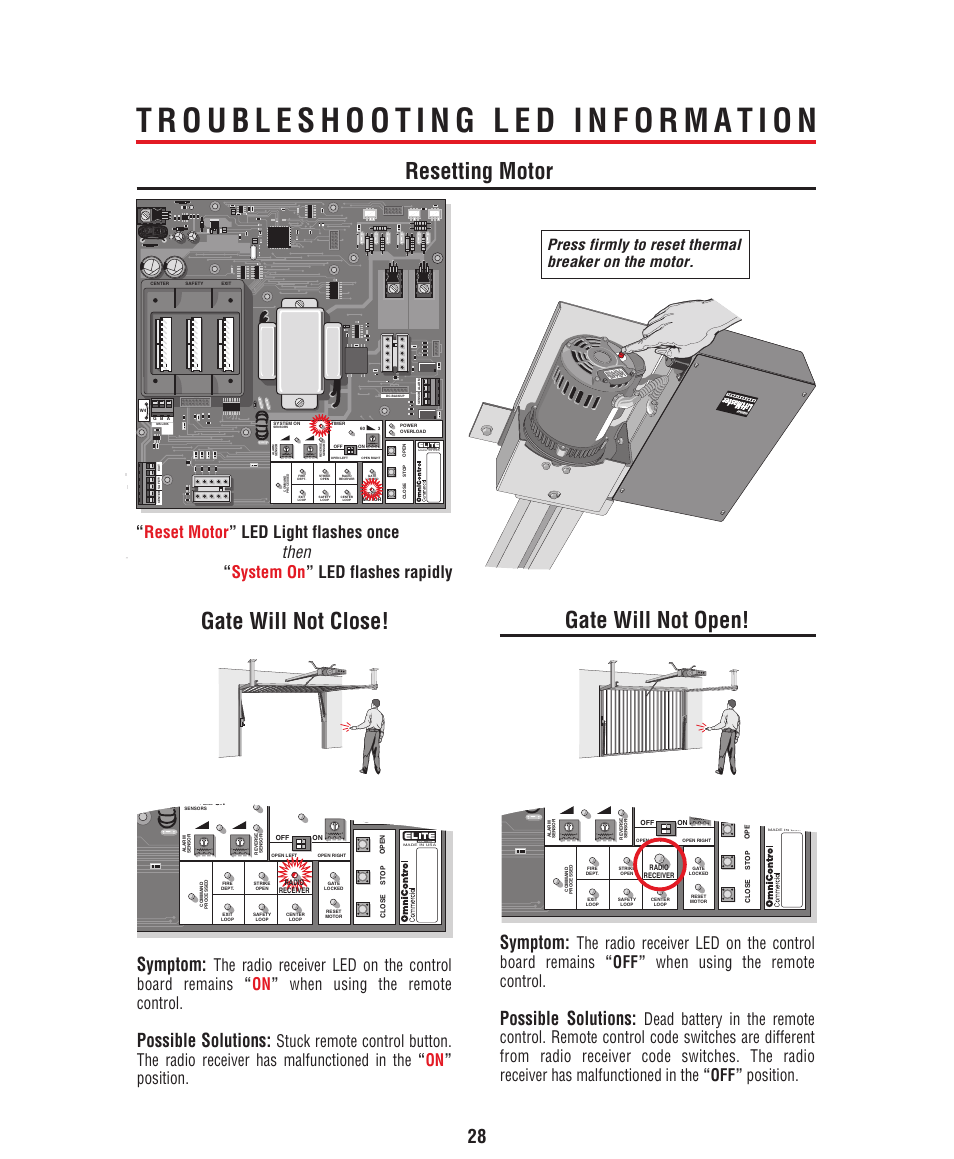 Troubleshooting led information, Resetting motor, Gate will not close! gate will not open | Symptom, Possible solutions, Press firmly to reset thermal breaker on the motor | Controlled Products Systems Group HCT5011O3-08 User Manual | Page 30 / 36
