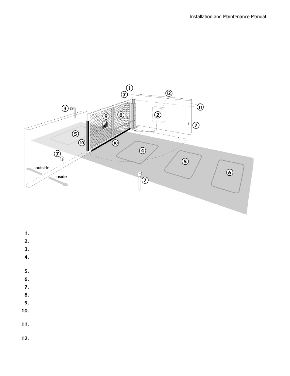 Scope and planning installation | Controlled Products Systems Group HRG 220-A ST User Manual | Page 20 / 90