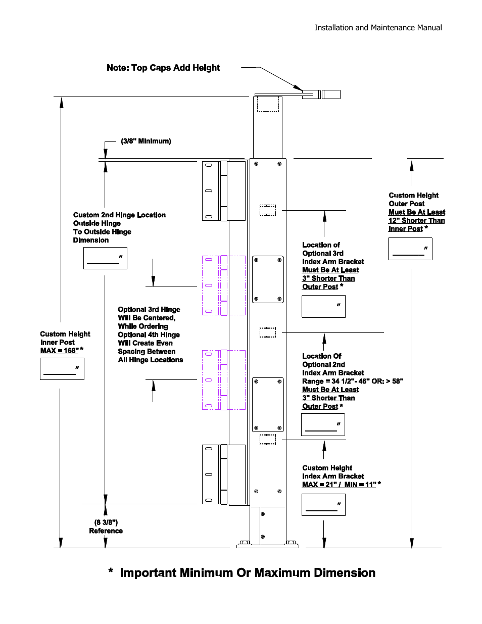 Swing gate post details | Controlled Products Systems Group HRG 220-A ST User Manual | Page 23 / 90