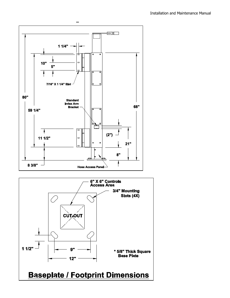 Controlled Products Systems Group HRG 220-A ST User Manual | Page 24 / 90