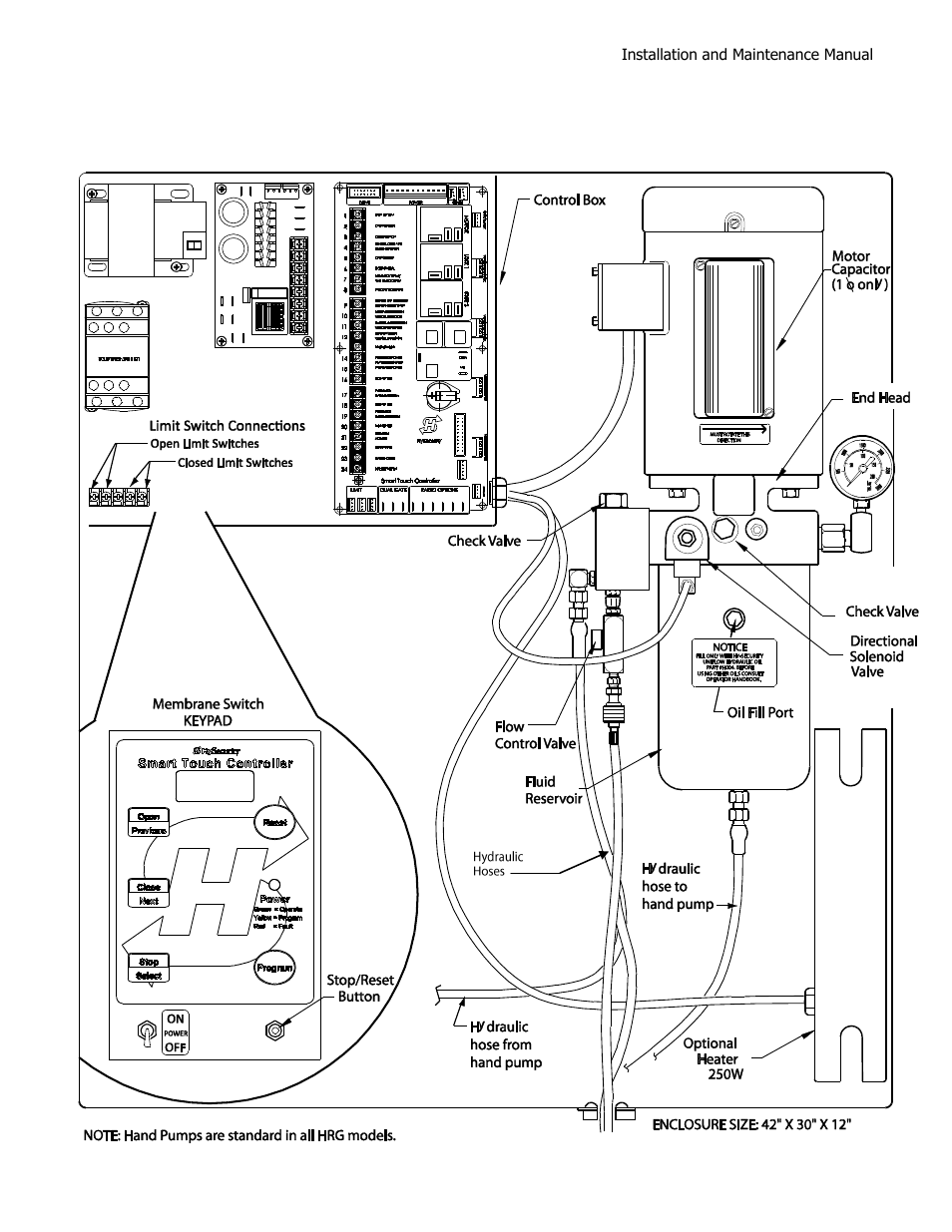 Controlled Products Systems Group HRG 220-A ST User Manual | Page 26 / 90