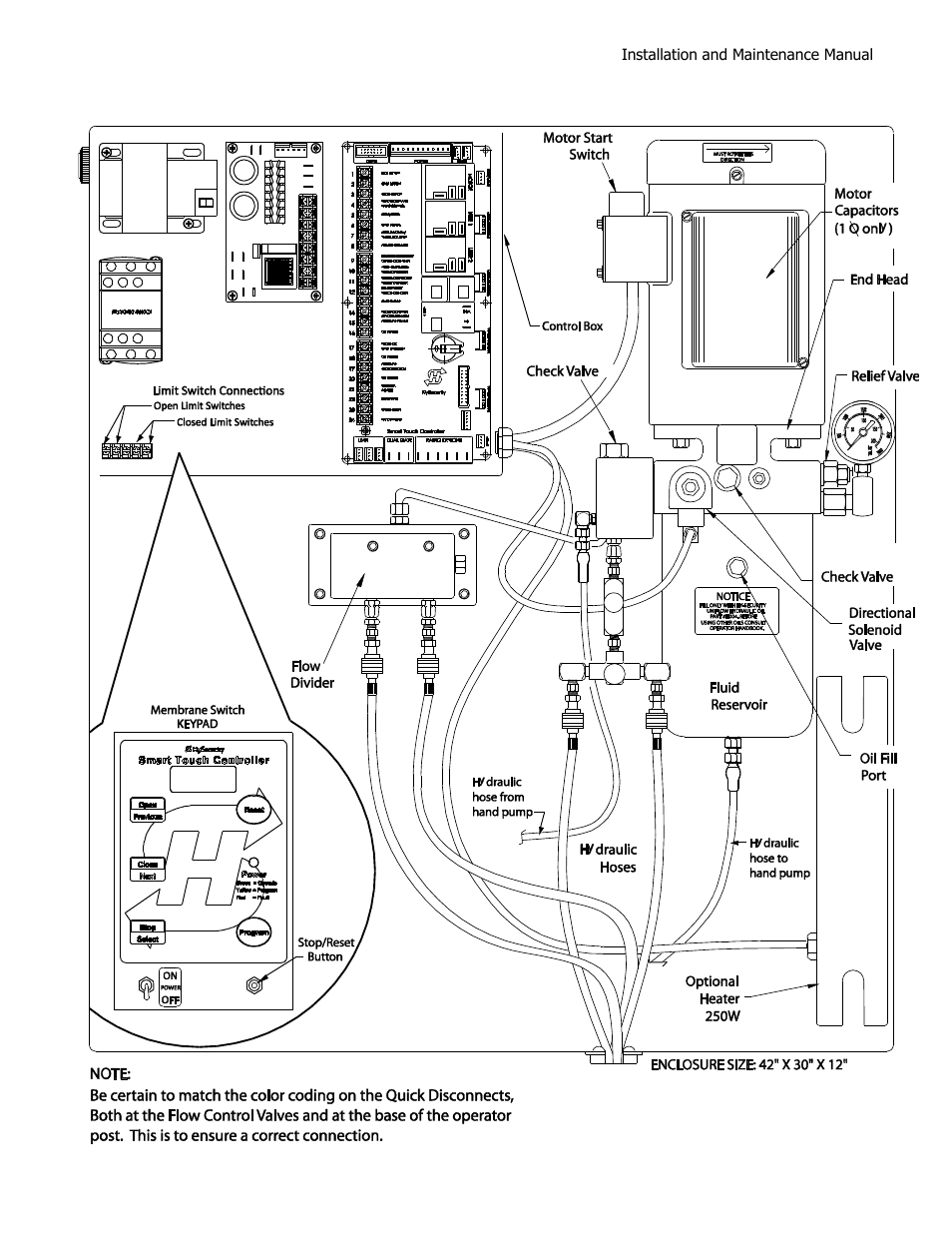 Hrg 222 pump pack | Controlled Products Systems Group HRG 220-A ST User Manual | Page 27 / 90