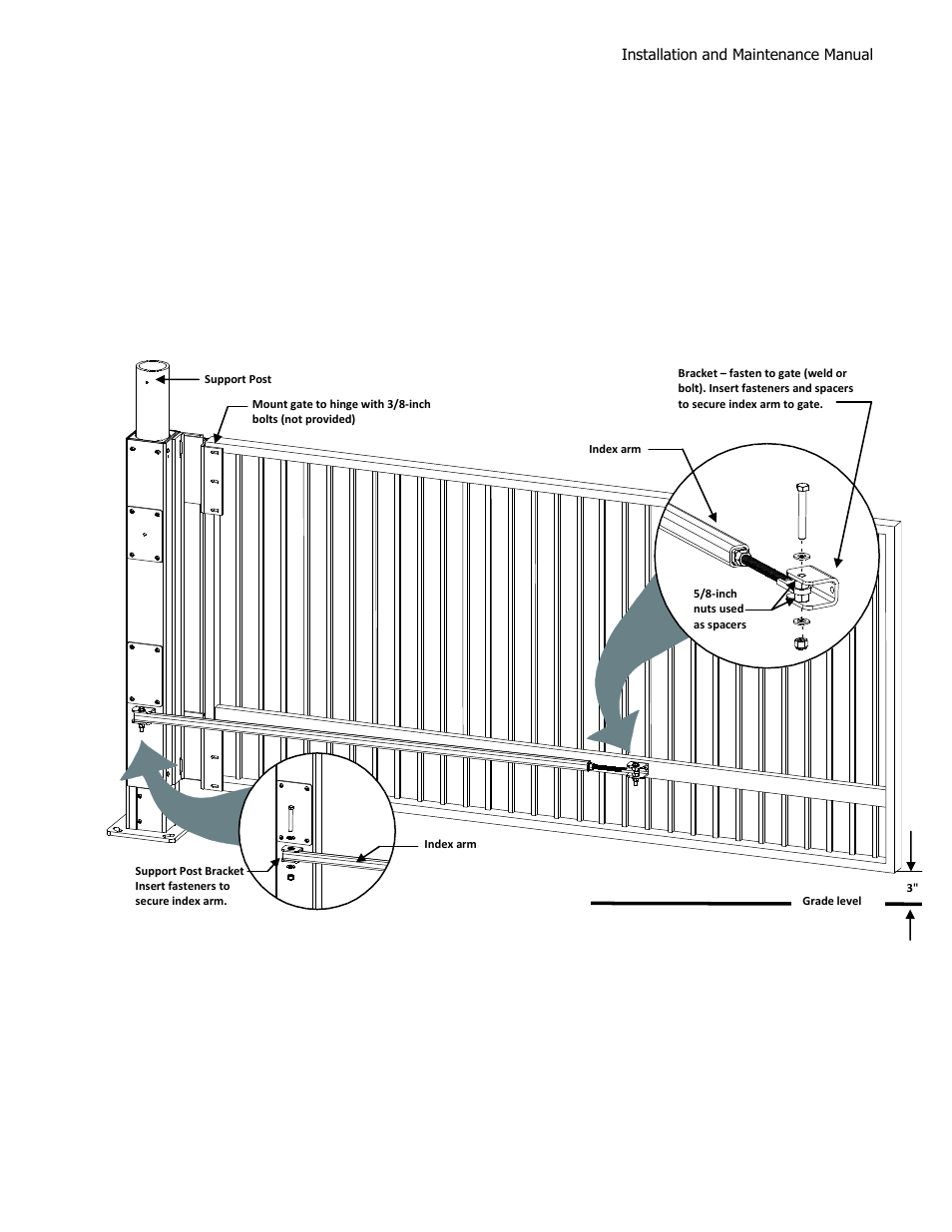 Controlled Products Systems Group HRG 220-A ST User Manual | Page 33 / 90