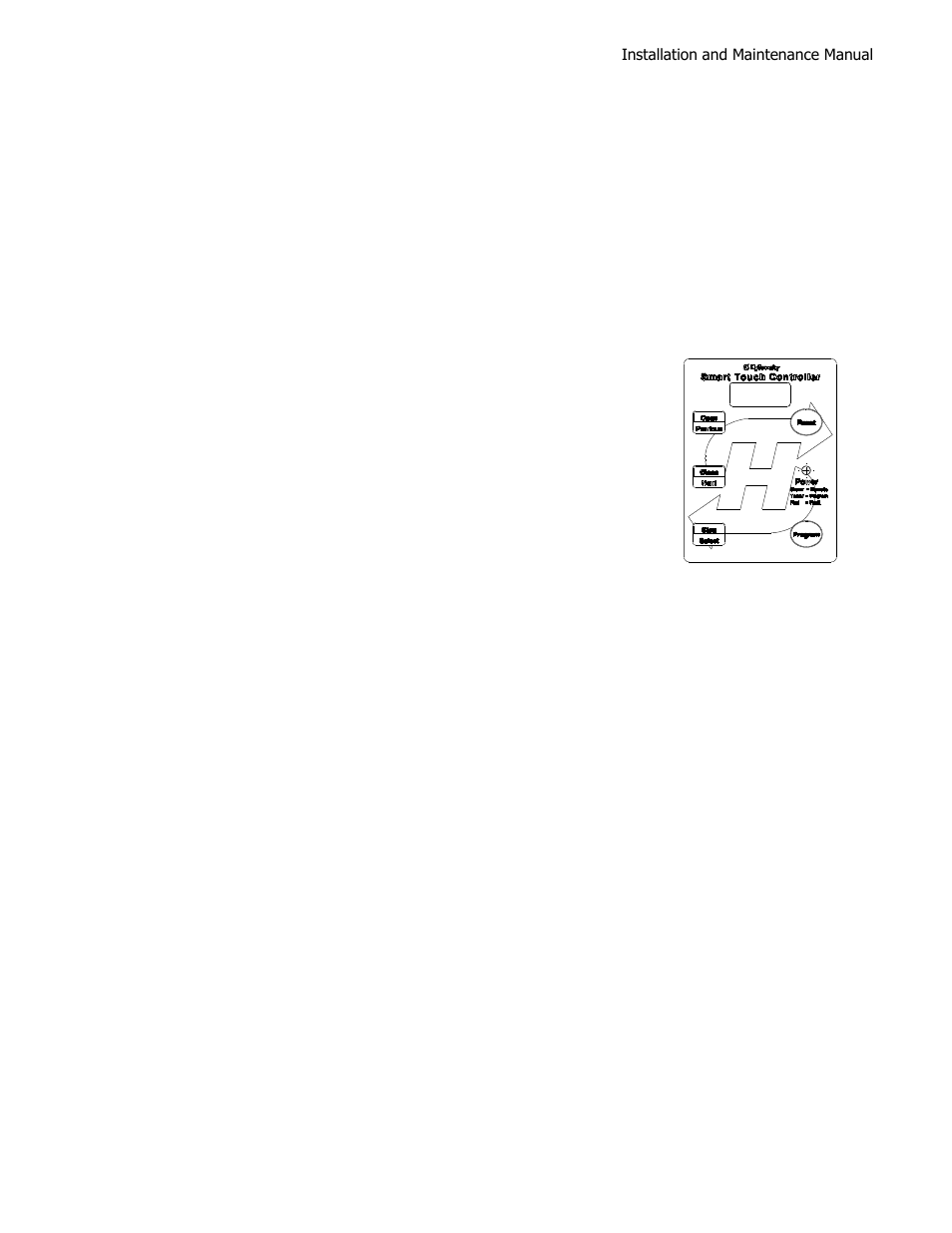 Smart touch set up | Controlled Products Systems Group HRG 220-A ST User Manual | Page 37 / 90