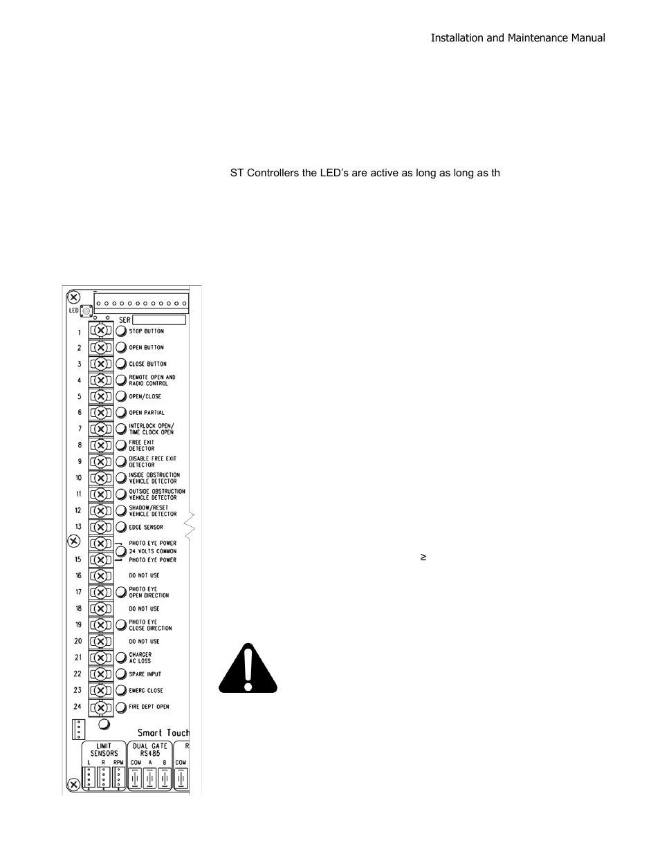 Smart touch controller inputs | Controlled Products Systems Group HRG 220-A ST User Manual | Page 39 / 90