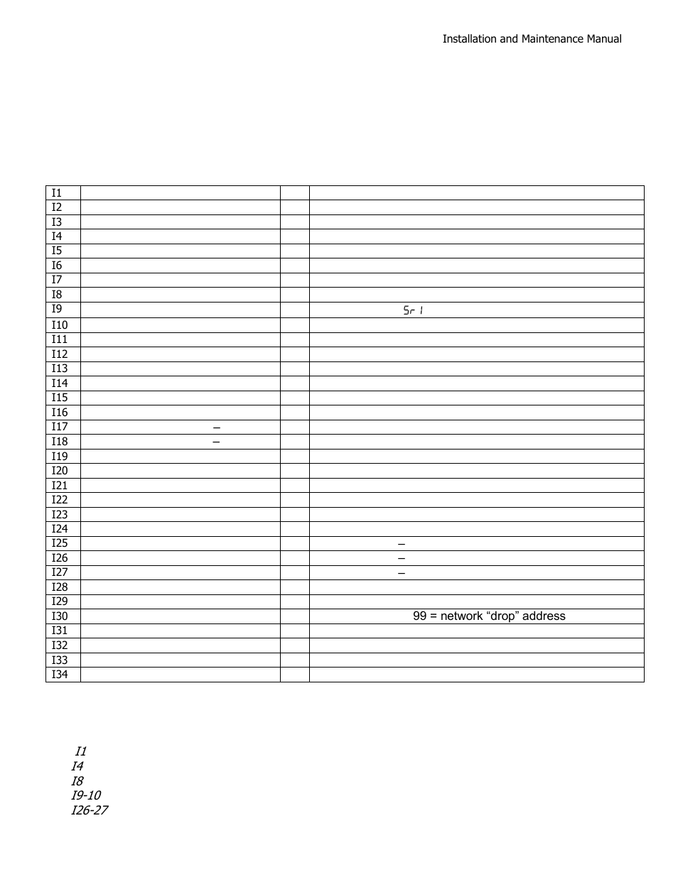 Controlled Products Systems Group HRG 220-A ST User Manual | Page 43 / 90