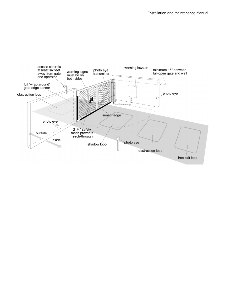 Controlled Products Systems Group HRG 220-A ST User Manual | Page 50 / 90