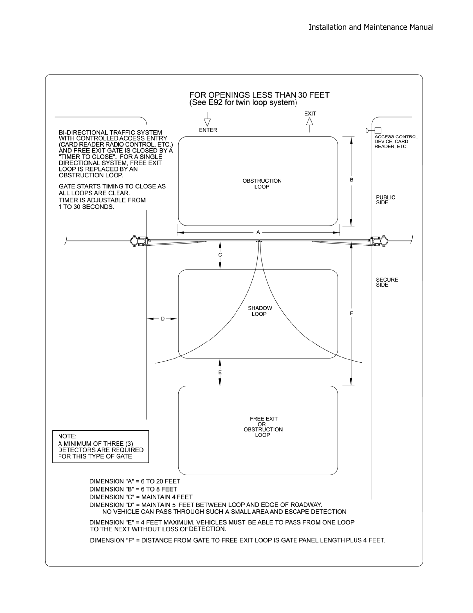 Loop layouts | Controlled Products Systems Group HRG 220-A ST User Manual | Page 58 / 90