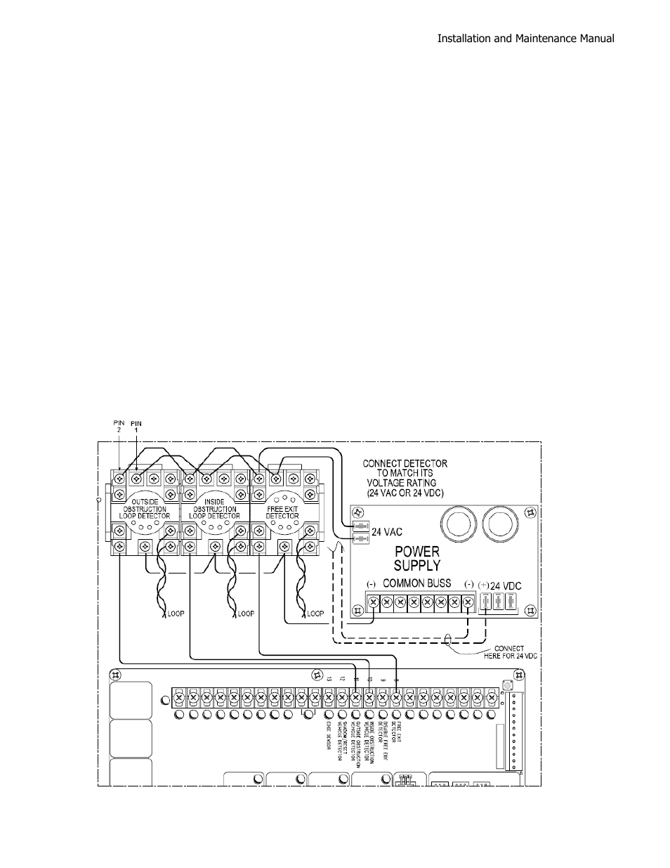 Controlled Products Systems Group HRG 220-A ST User Manual | Page 62 / 90