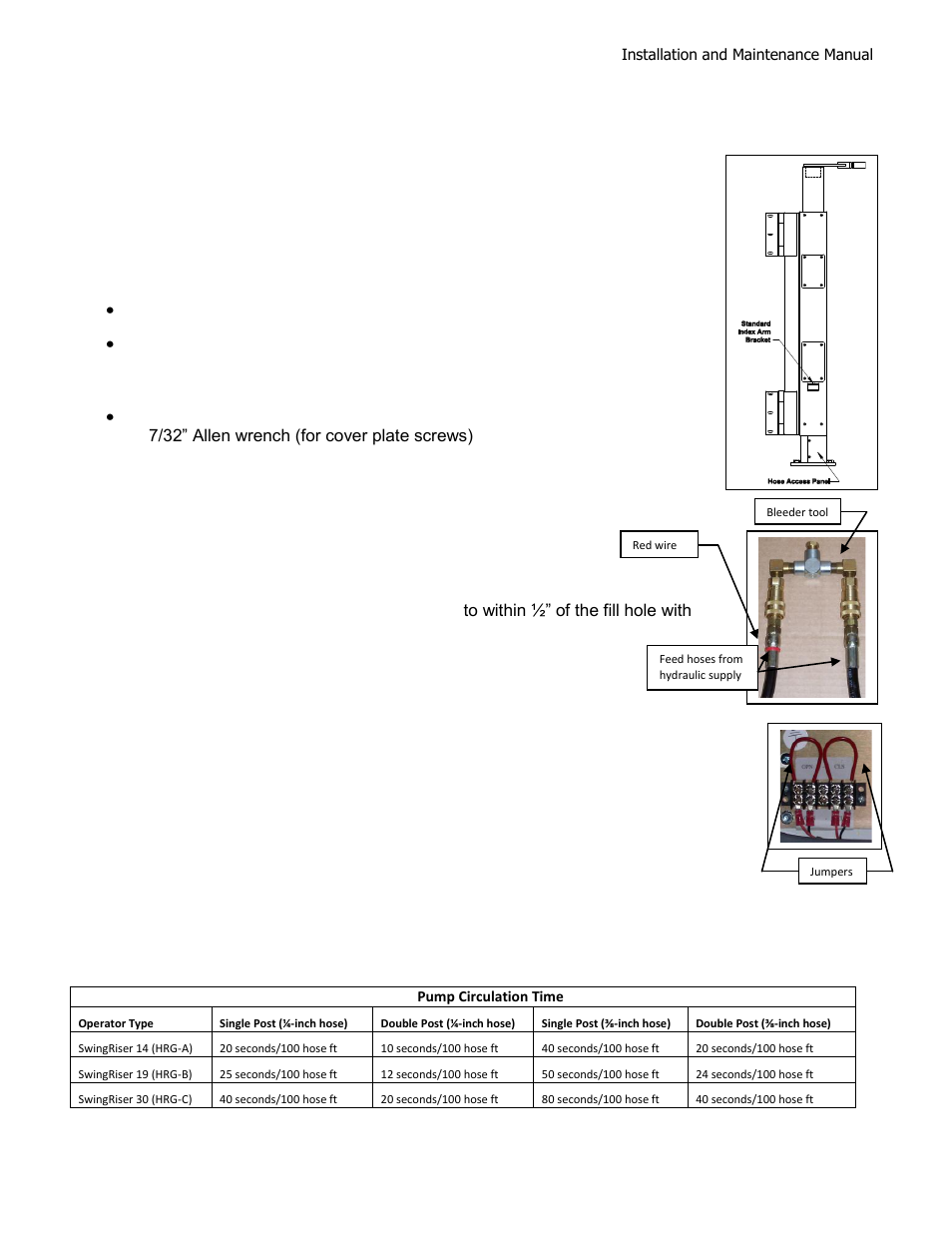 Controlled Products Systems Group HRG 220-A ST User Manual | Page 73 / 90