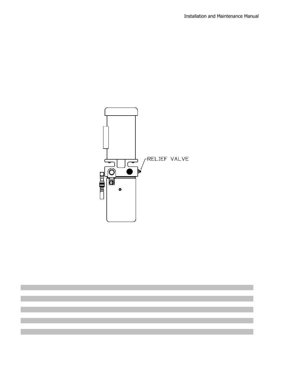 Pressure relief valves adjustment procedures, Swing gate operator maintenance schedule, Maintenance schedule | Controlled Products Systems Group HRG 220-A ST User Manual | Page 75 / 90