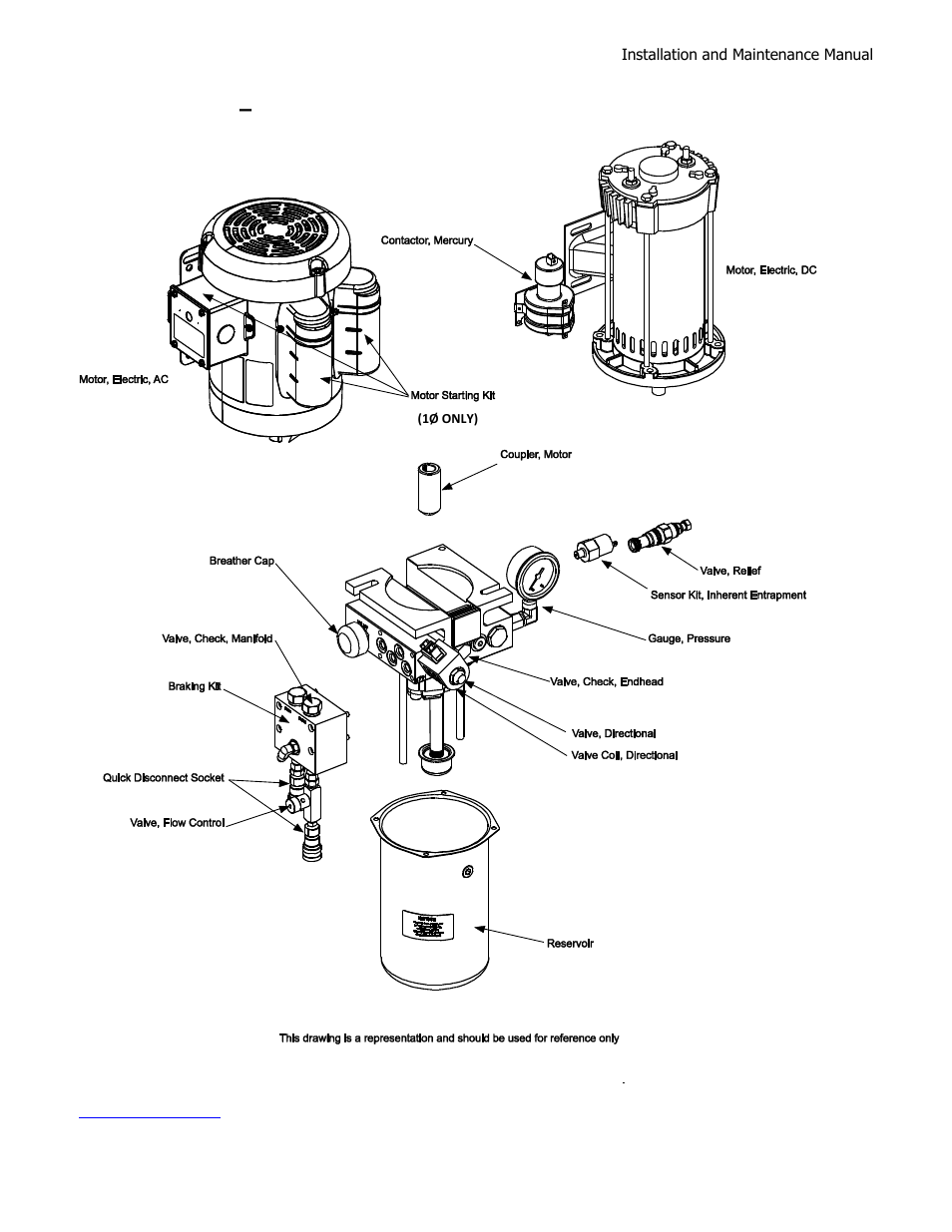 Controlled Products Systems Group HRG 220-A ST User Manual | Page 82 / 90