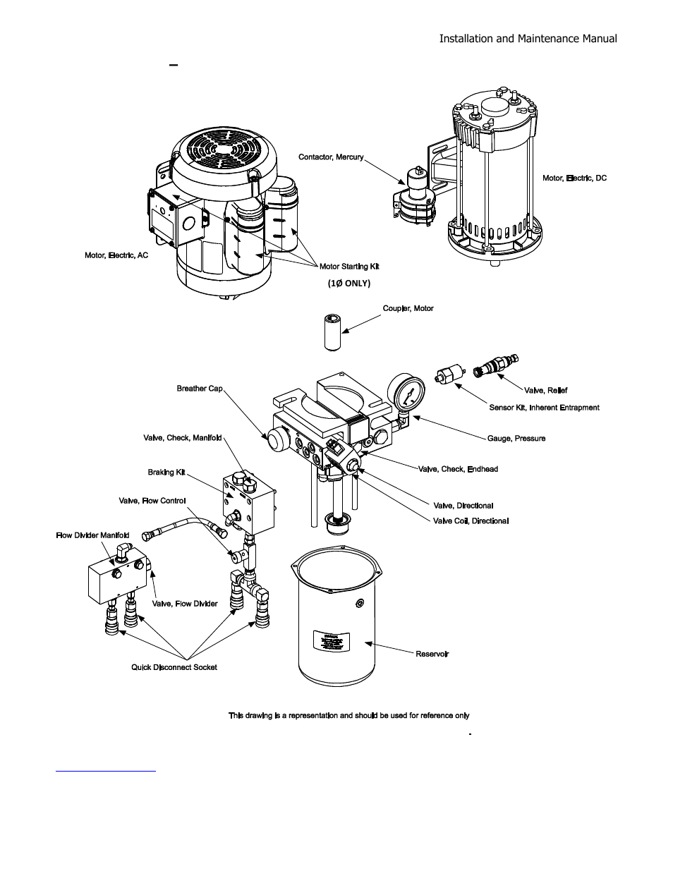 Controlled Products Systems Group HRG 220-A ST User Manual | Page 83 / 90