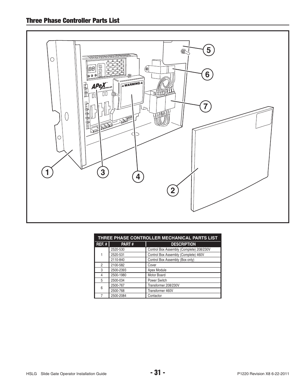 Three phase controller parts list | Controlled Products Systems Group HSLG-111 User Manual | Page 33 / 34