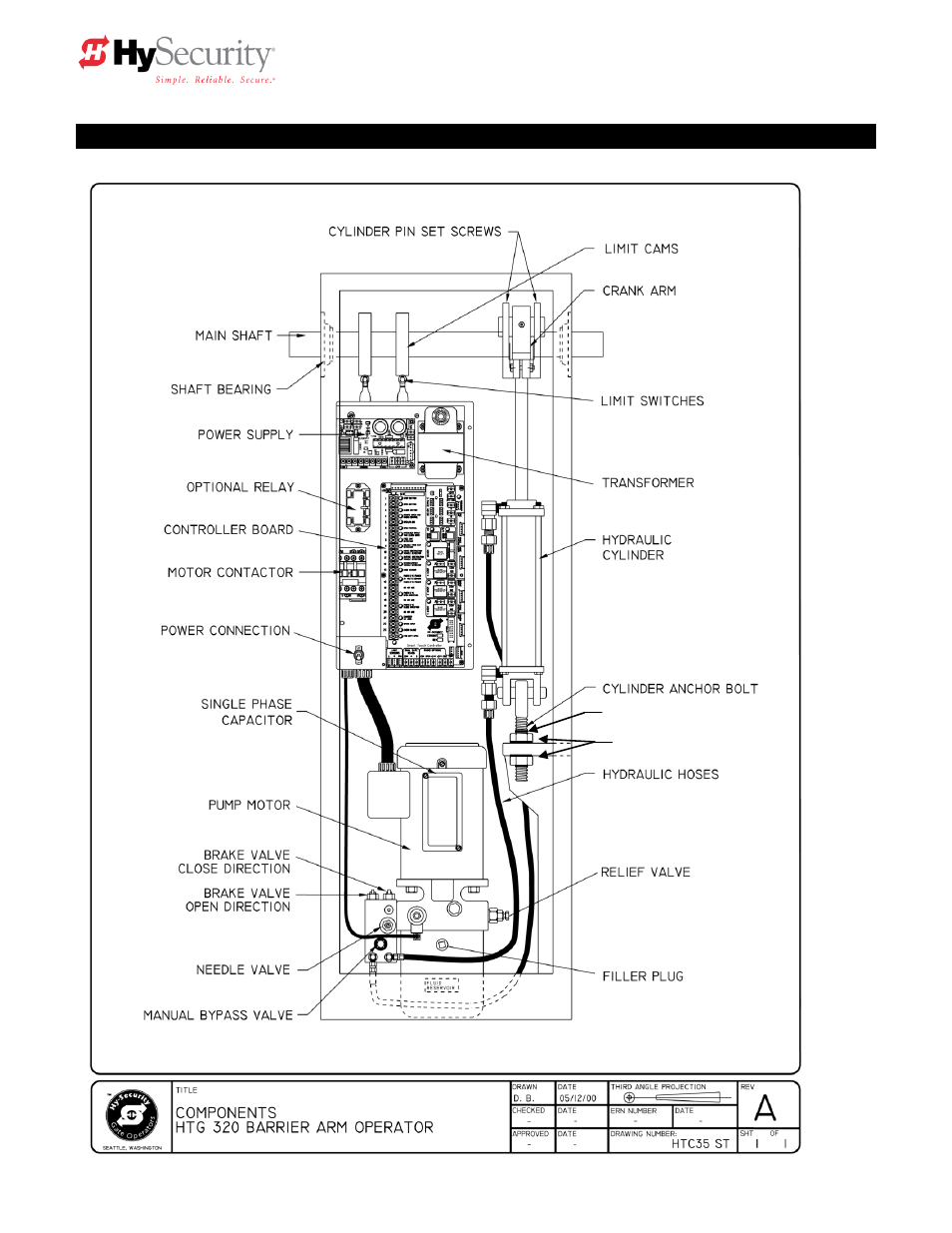 Components of the barrier arm gate operator | Controlled Products Systems Group HTG 320-2 ST User Manual | Page 22 / 74