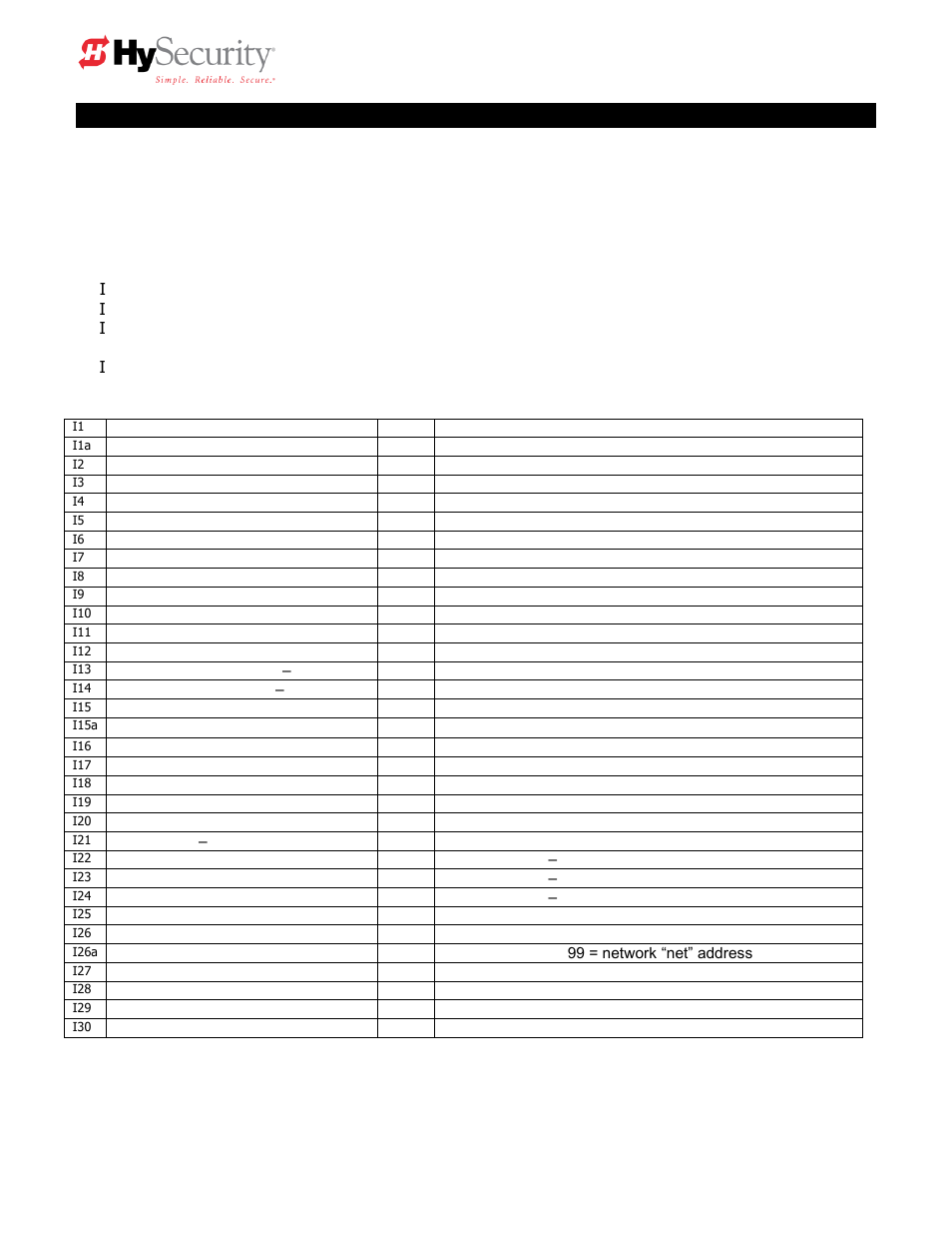Smart touch controller installer menu functions, Installer menu options default description | Controlled Products Systems Group HTG 320-2 ST User Manual | Page 34 / 74