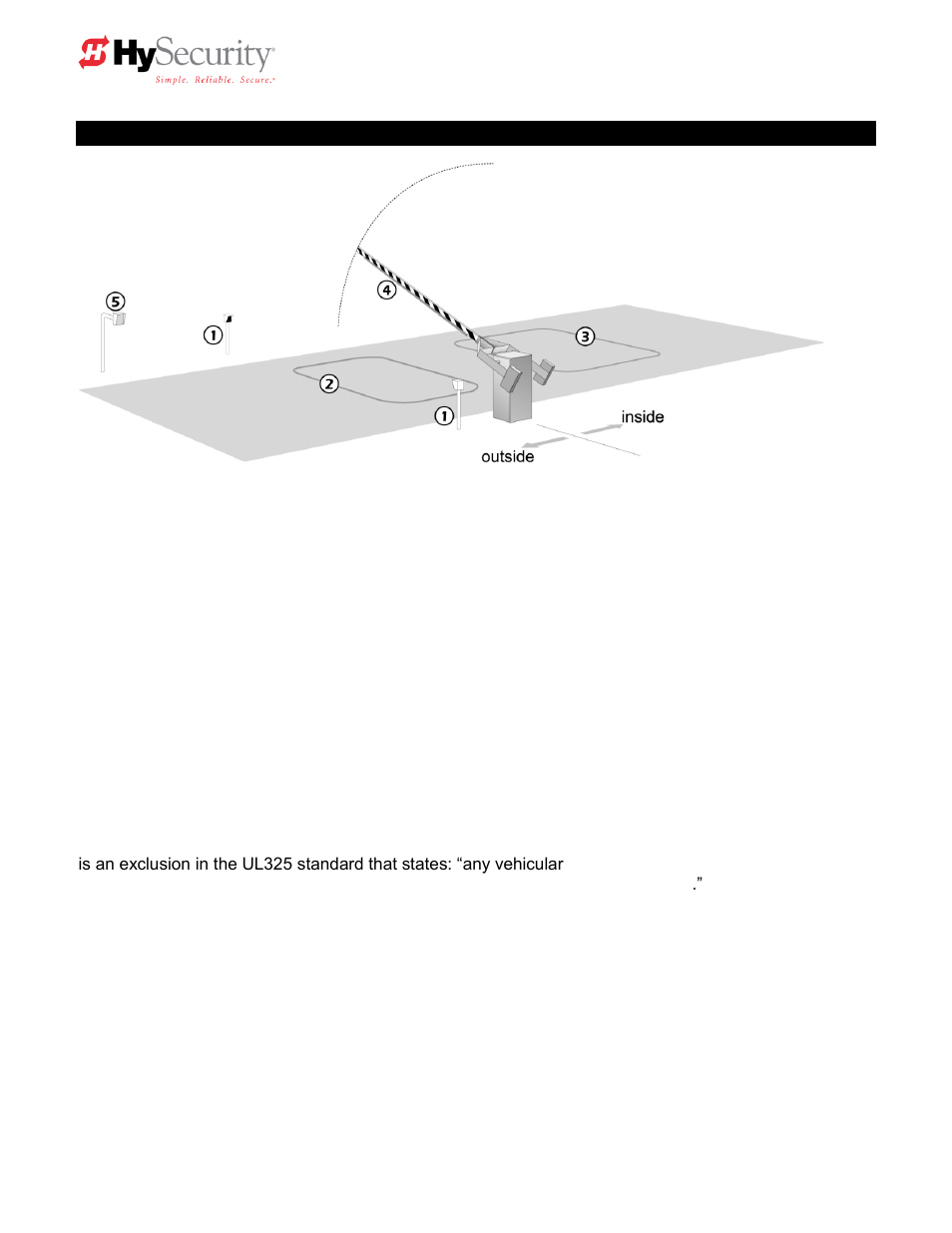 Protection device schematic | Controlled Products Systems Group HTG 320-2 ST User Manual | Page 40 / 74