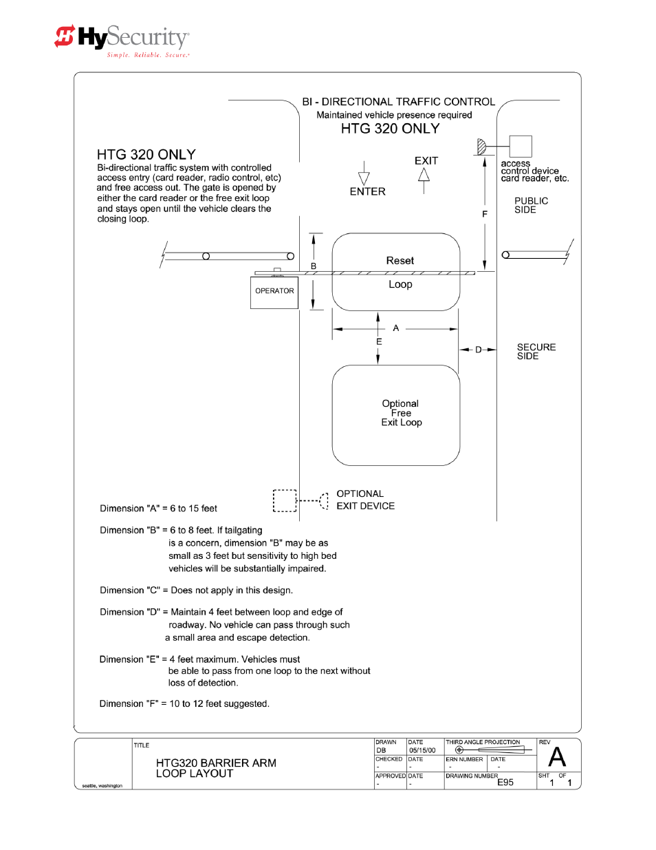 Controlled Products Systems Group HTG 320-2 ST User Manual | Page 47 / 74