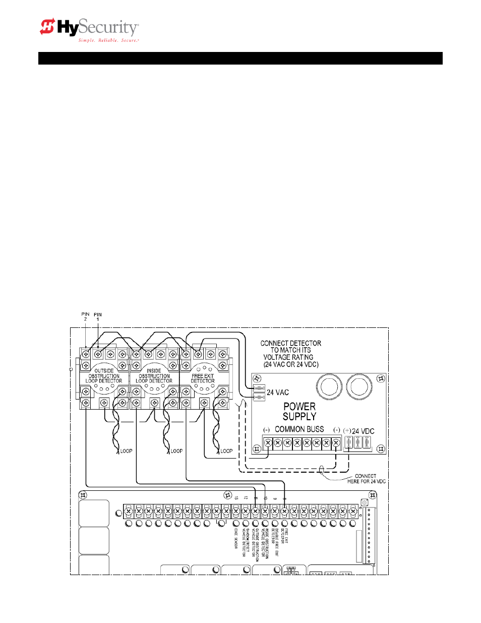 Controlled Products Systems Group HTG 320-2 ST User Manual | Page 50 / 74
