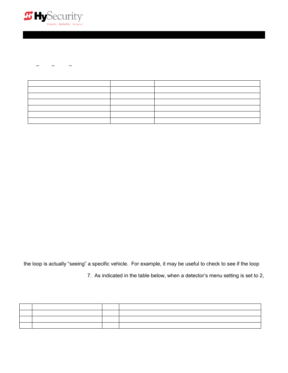 Detector & loop fault diagnostics | Controlled Products Systems Group HTG 320-2 ST User Manual | Page 51 / 74