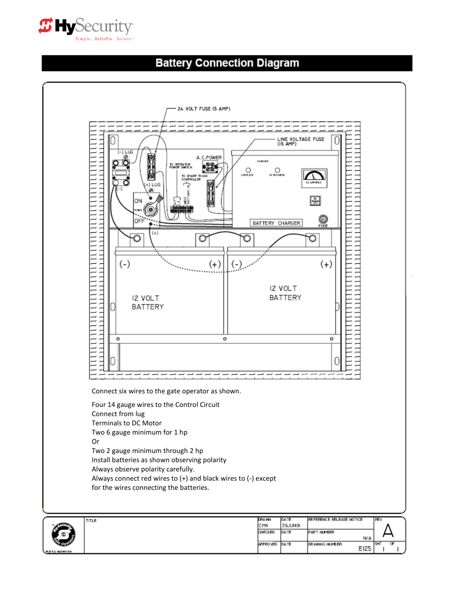 Controlled Products Systems Group HTG 320-2 ST User Manual | Page 60 / 74
