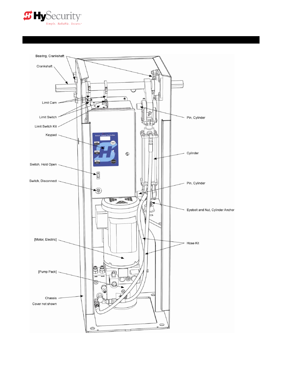 Parts breakout | Controlled Products Systems Group HTG 320-2 ST User Manual | Page 63 / 74