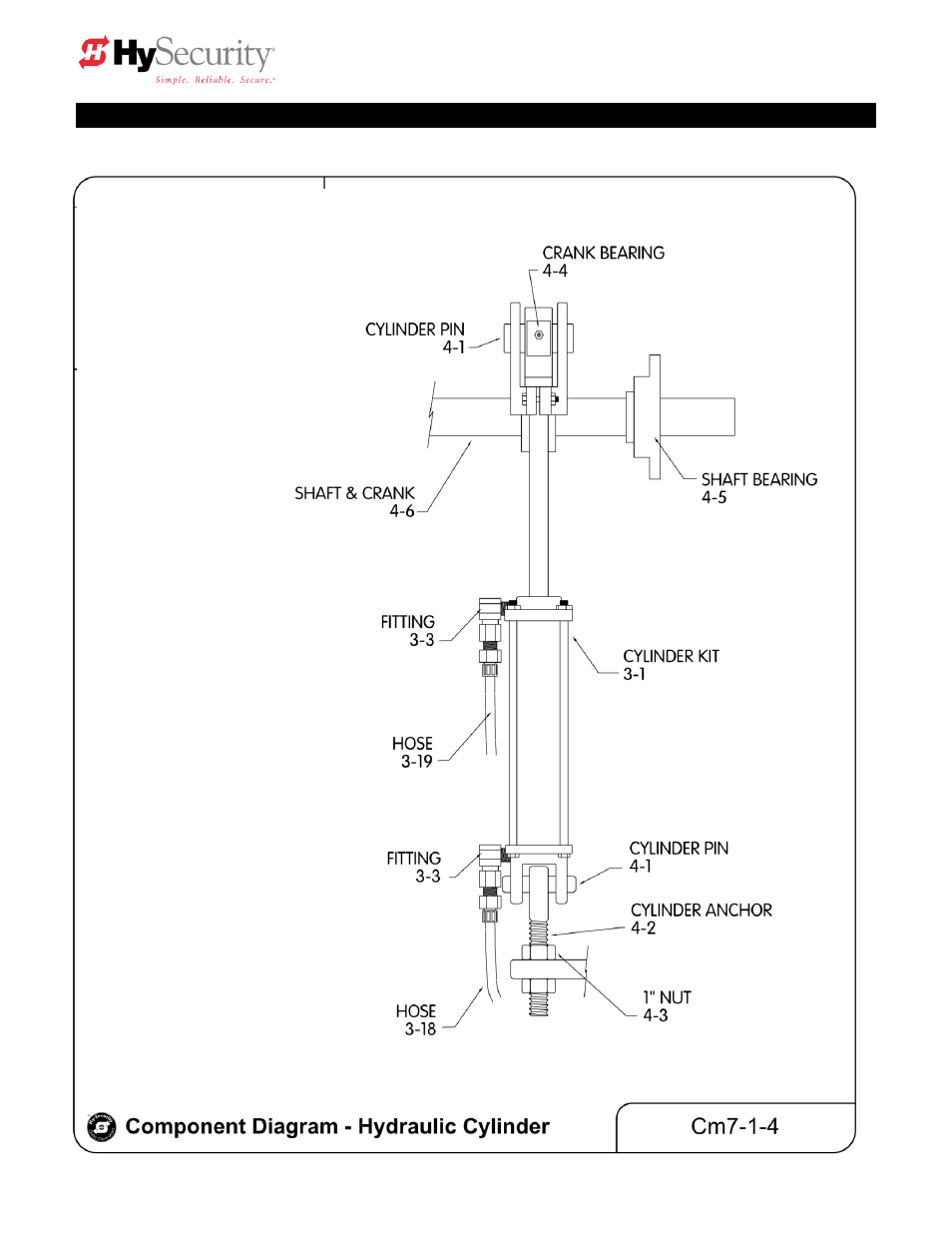 Parts breakout | Controlled Products Systems Group HTG 320-2 ST User Manual | Page 67 / 74