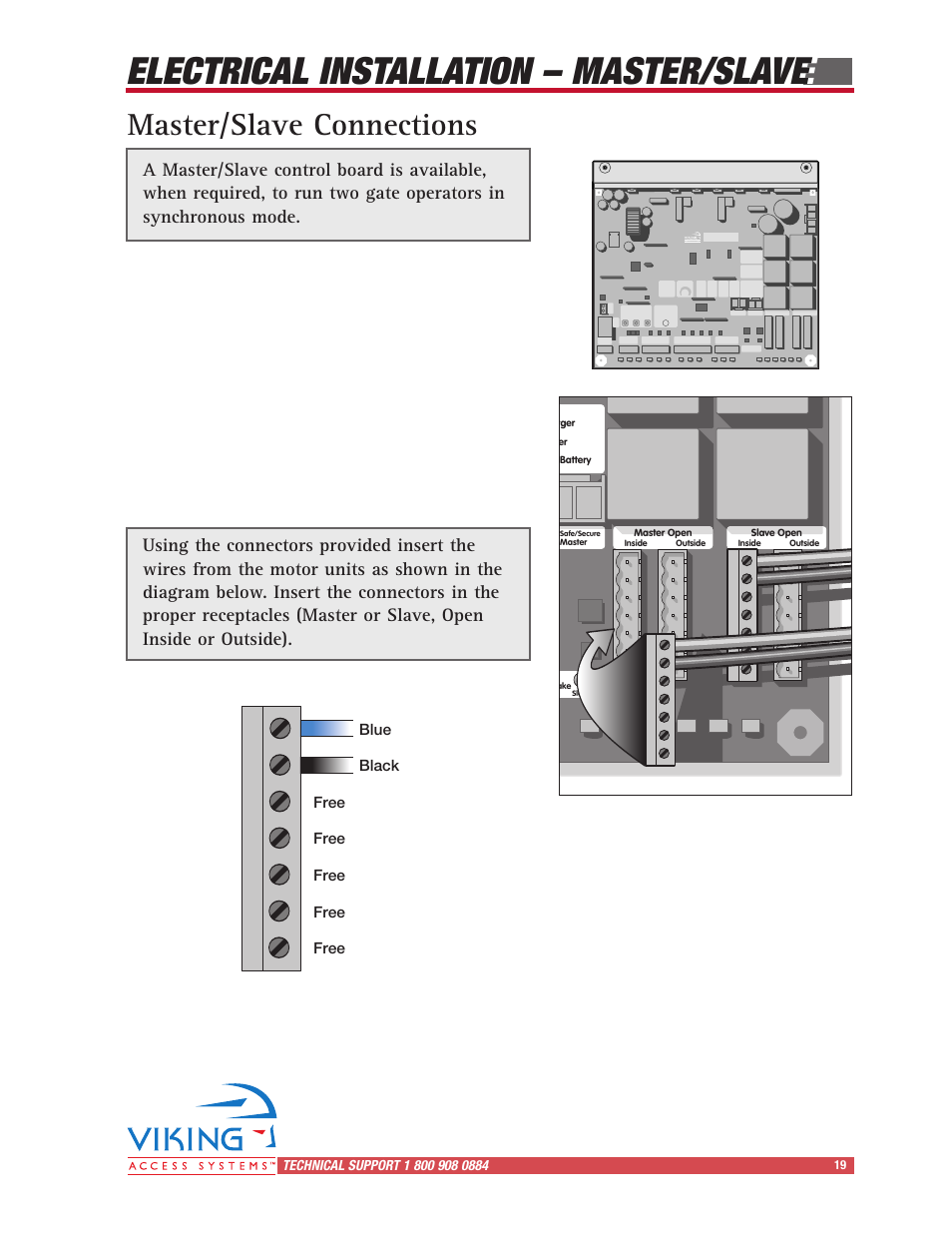 Electrical installation – master/slave, Master/slave connections, Black blue free free free free free | Controlled Products Systems Group I8 User Manual | Page 23 / 39