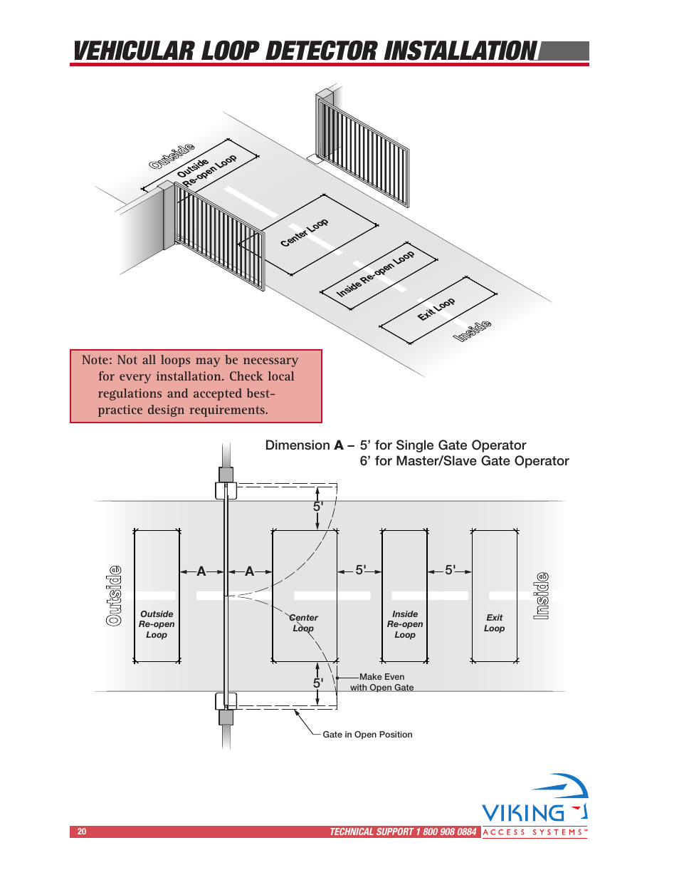Vehicular loop detector installation | Controlled Products Systems Group I8 User Manual | Page 24 / 39