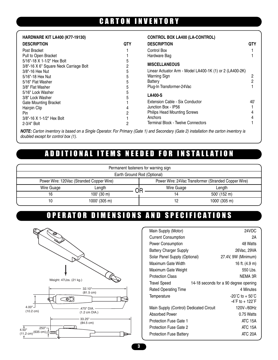 Carton inventory, Additional items needed for installation, Operator dimensions and specifications | Controlled Products Systems Group LA400 User Manual | Page 3 / 32