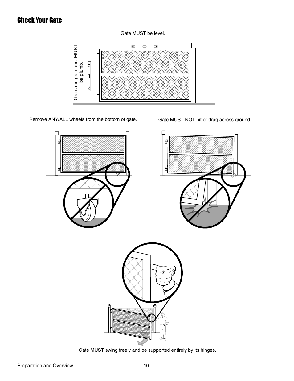 Check your gate | Controlled Products Systems Group LA412 User Manual | Page 10 / 48