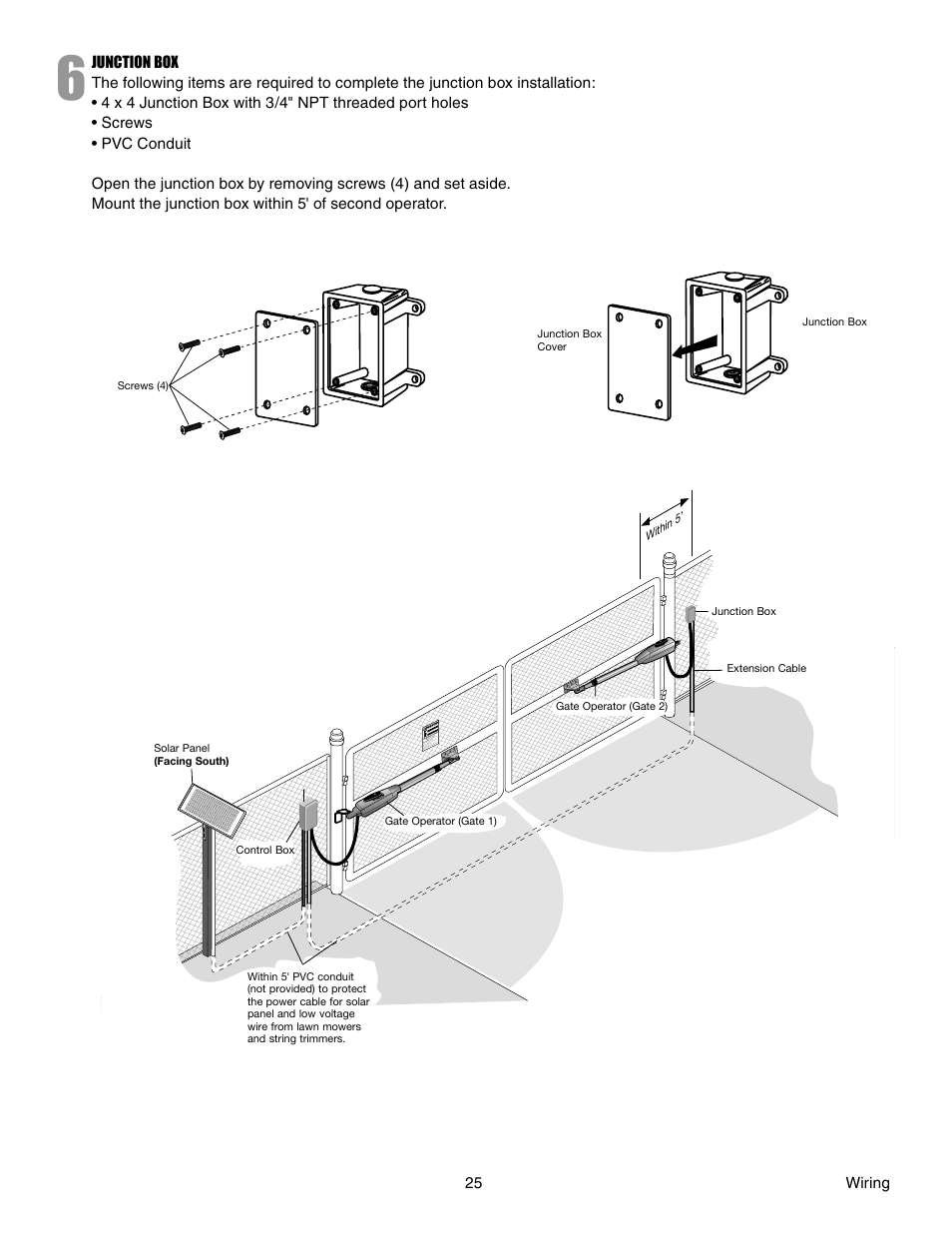 Junction box | Controlled Products Systems Group LA412 User Manual | Page 25 / 48