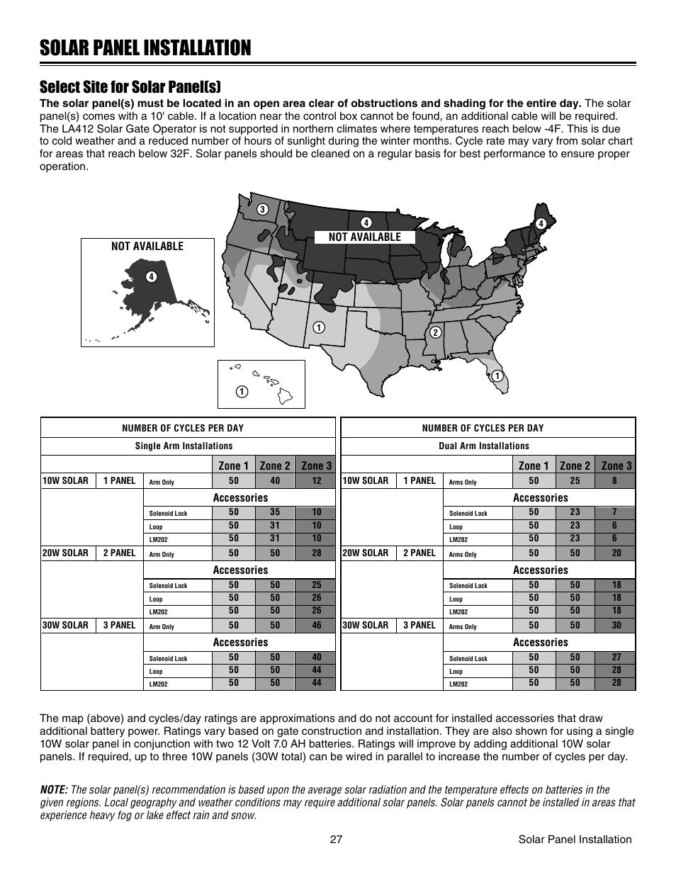 Solar panel installation, Select site for solar panel(s) | Controlled Products Systems Group LA412 User Manual | Page 27 / 48