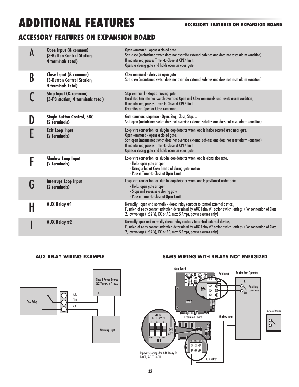 Accessory features on expansion board, Additional features | Controlled Products Systems Group LA500 User Manual | Page 35 / 48