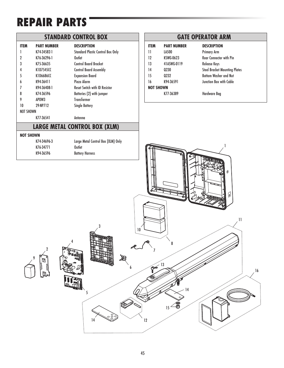 Repair parts, Standard control box, Gate operator arm | Large metal control box (xlm) | Controlled Products Systems Group LA500 User Manual | Page 47 / 48