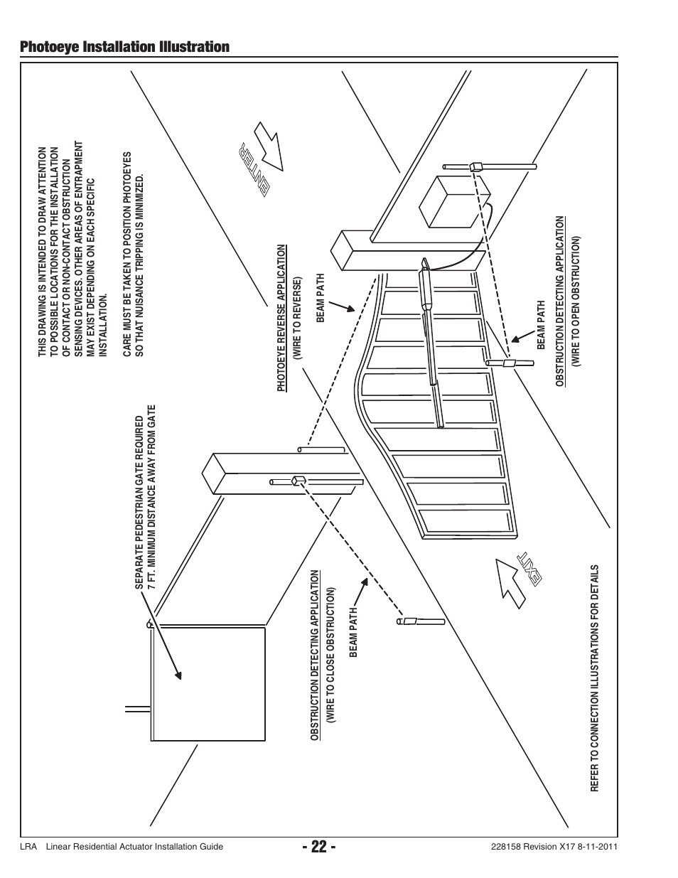 Photoeye installation illustration | Controlled Products Systems Group LRA User Manual | Page 24 / 30