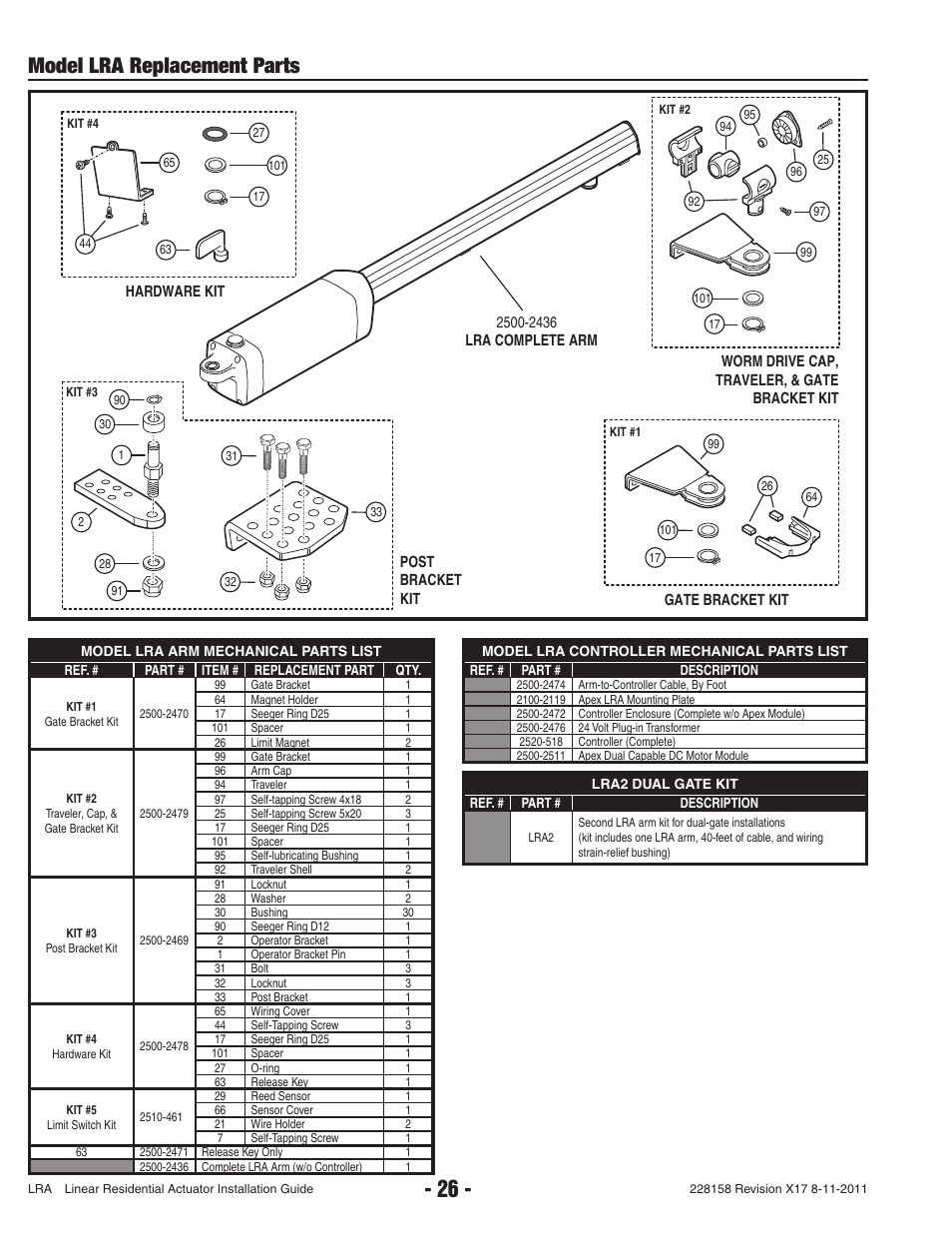 Model lra replacement parts | Controlled Products Systems Group LRA User Manual | Page 28 / 30