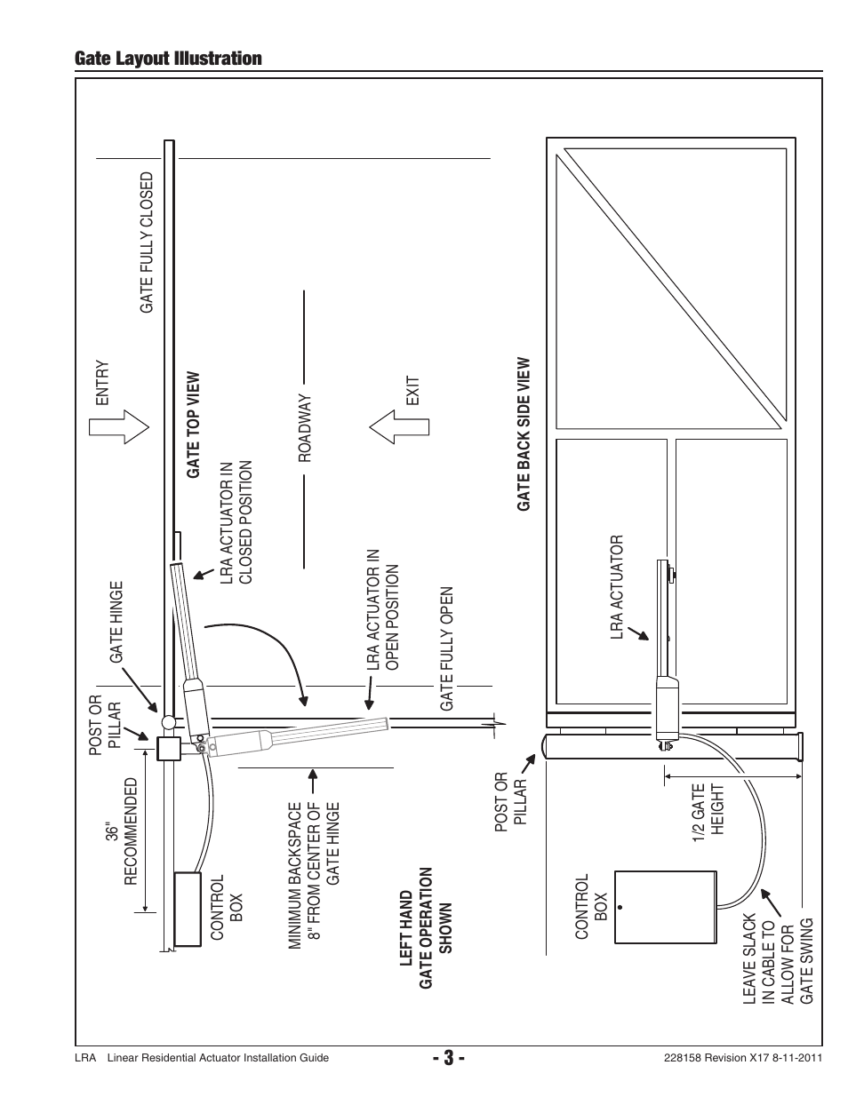 Controlled Products Systems Group LRA User Manual | Page 5 / 30