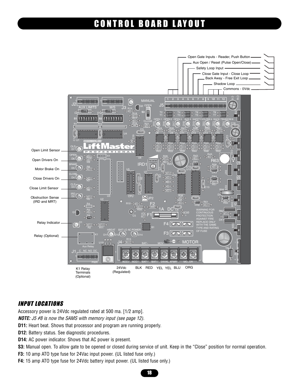 Control board layout, Input locations, Motor | J2 j3 j5 | Controlled Products Systems Group MADCBB3 User Manual | Page 18 / 24