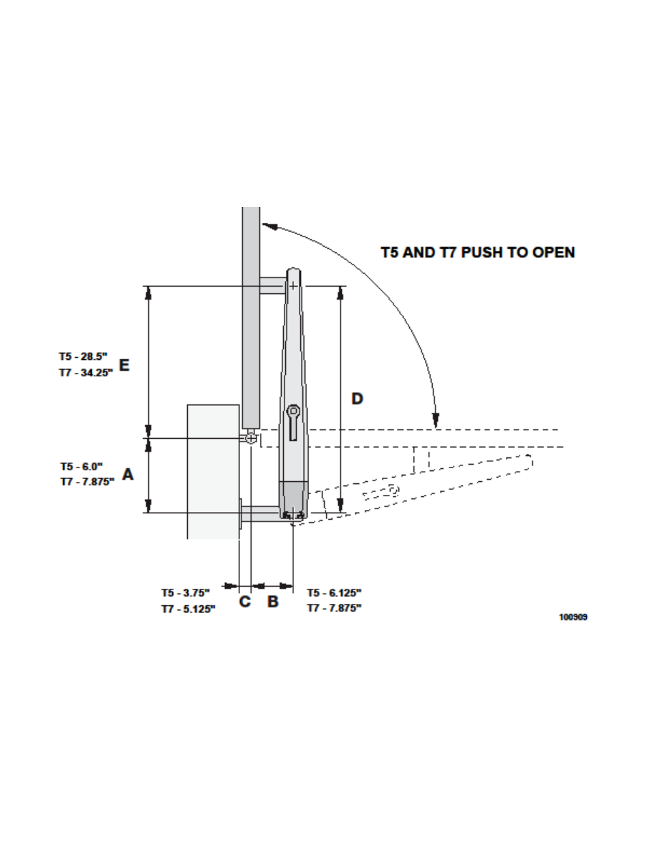 Push to open application | Controlled Products Systems Group NT-T5-ETLDUAL User Manual | Page 22 / 26