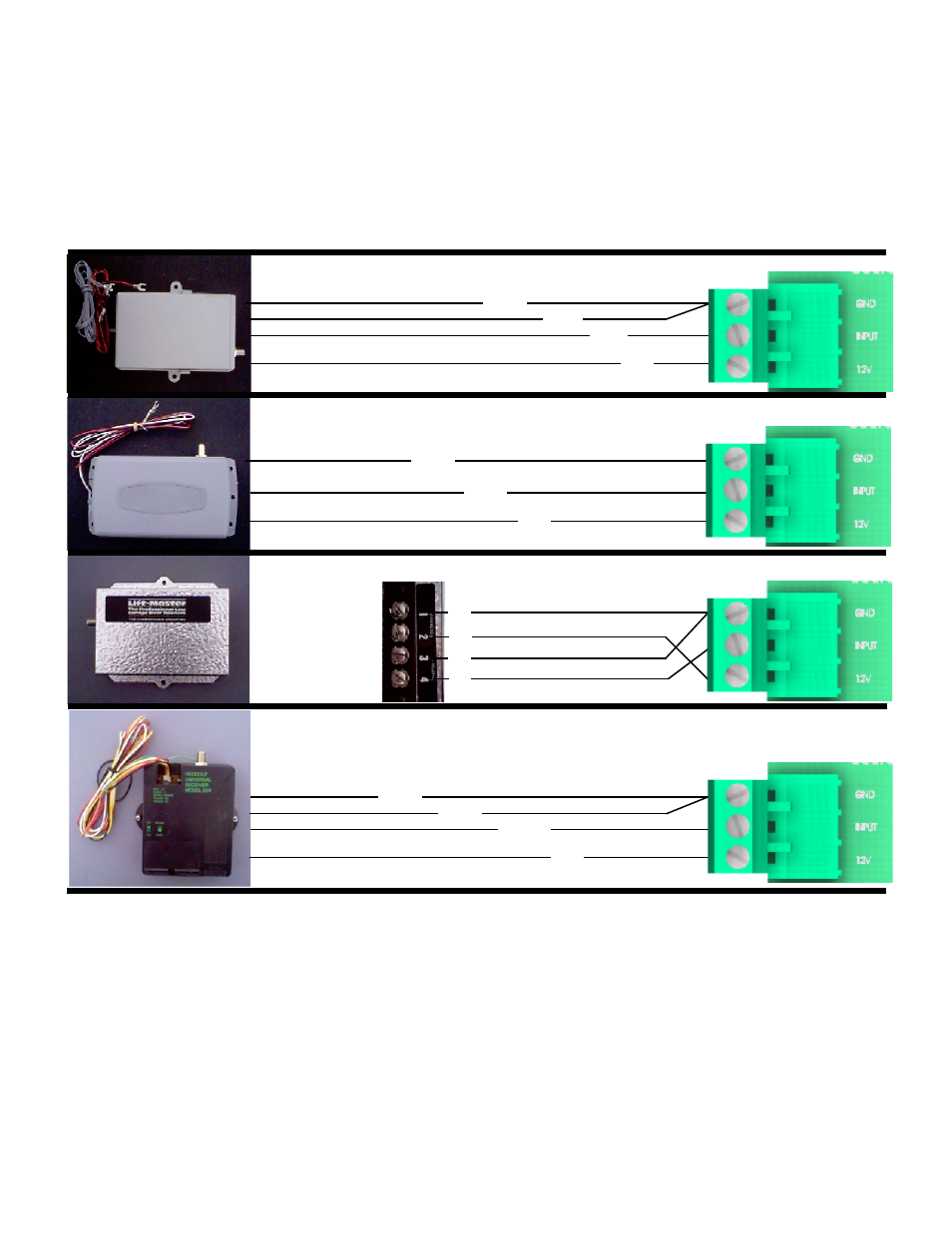 Apollo, Receiver options | Controlled Products Systems Group NT-T5-ETLDUAL User Manual | Page 24 / 26